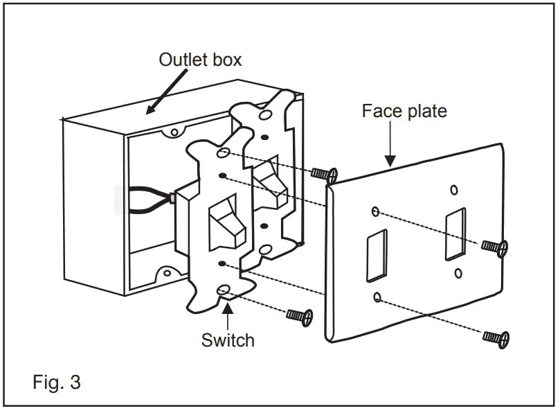 Multi Gang Wall Switch Box Installation