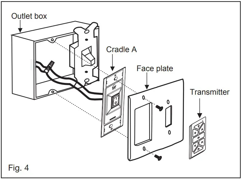 Multi Gang Wall Switch Box Installation