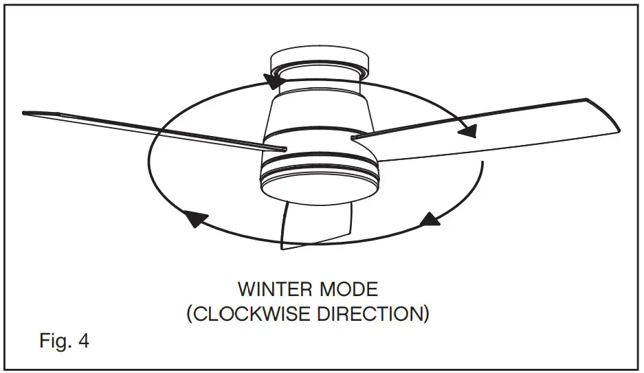 Summer Mode and Winter Mode Operation