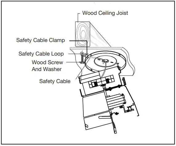 INSTALLATION OF SAFETY CABLE SUPPORT