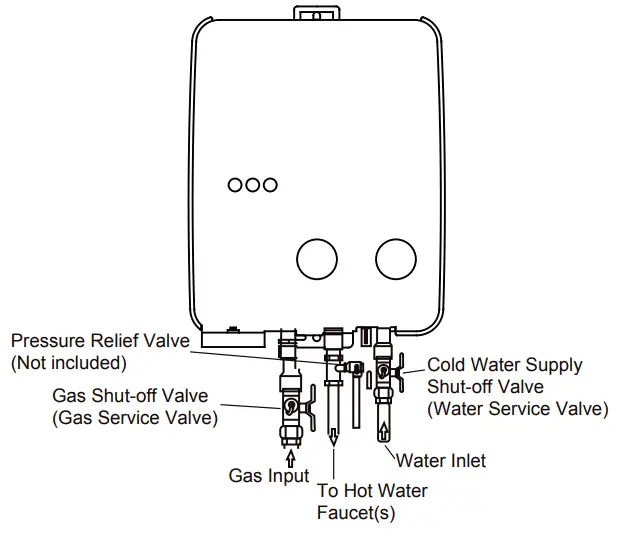 CAMPLUX AY132 Series Portable Tankless Gas Water Heater - fig 20