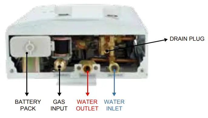 CAMPLUX AY132 Series Portable Tankless Gas Water Heater - fig 23