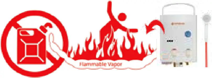 CAMPLUX AY132 Series Portable Tankless Gas Water Heater - fig 4