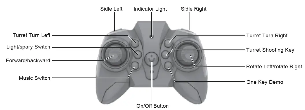 Qijun-Toys-Industry-1833-1-2-3-Multifunction-Battle-Remote-Control-Tank- (2)