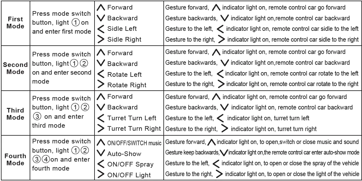 Qijun-Toys-Industry-1833-1-2-3-Multifunction-Battle-Remote-Control-Tank- (30)