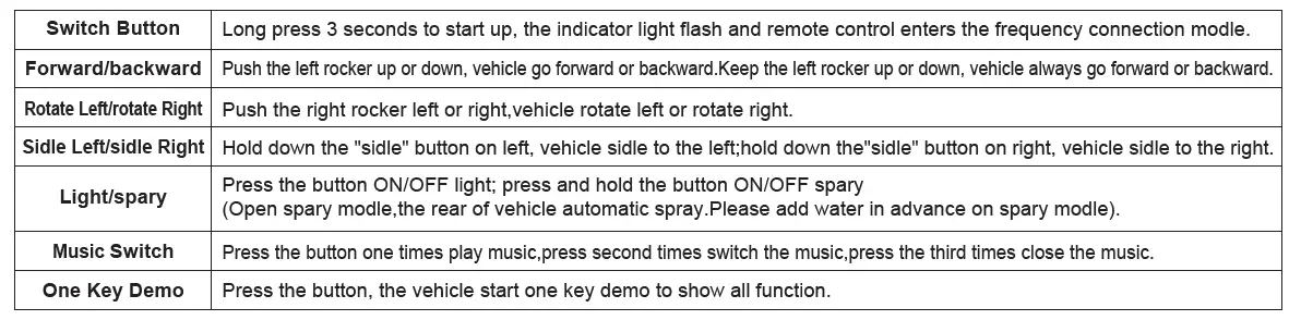 Qijun-Toys-Industry-1833-1-2-3-Multifunction-Battle-Remote-Control-Tank- (4)