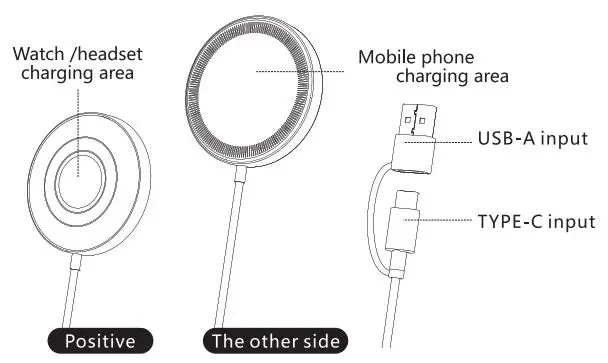 Shenzhen-Zhenghaixin-Technology-ZHX-WA23 3 In 1 Wireless Charger-1