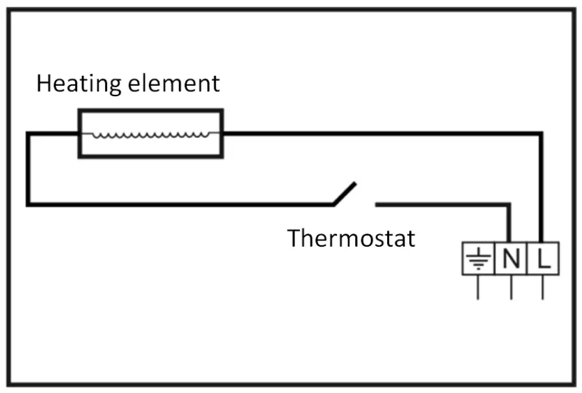 timberk T IR1500 A12SI Electric Infrared Heater - Fig 3