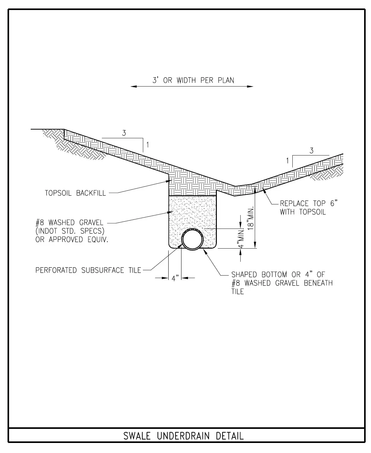 ejprescott Storm Sewer Pipe and Open Culvert - Standard Details 12