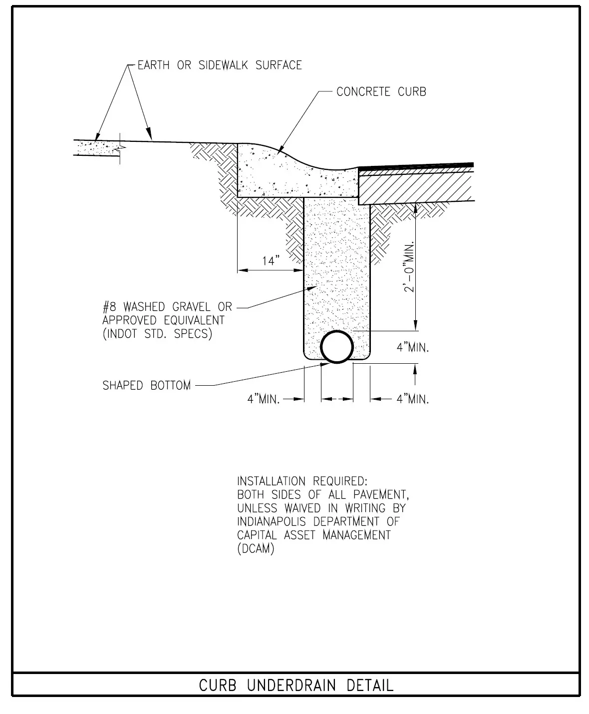 ejprescott Storm Sewer Pipe and Open Culvert - Standard Details 13