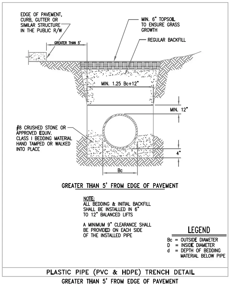 ejprescott Storm Sewer Pipe and Open Culvert - Standard Details 8