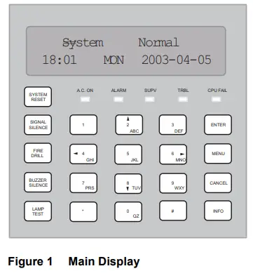Mircom-FA-300-Series-LCD-Fire-Alarm-Control-Panel-FIG-1