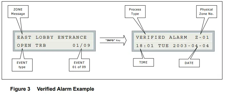 Mircom-FA-300-Series-LCD-Fire-Alarm-Control-Panel-FIG-15