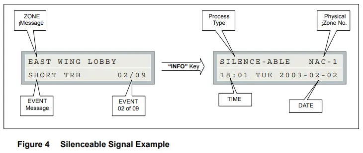 Mircom-FA-300-Series-LCD-Fire-Alarm-Control-Panel-FIG-16