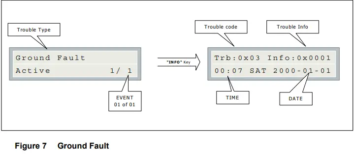 Mircom-FA-300-Series-LCD-Fire-Alarm-Control-Panel-FIG-19