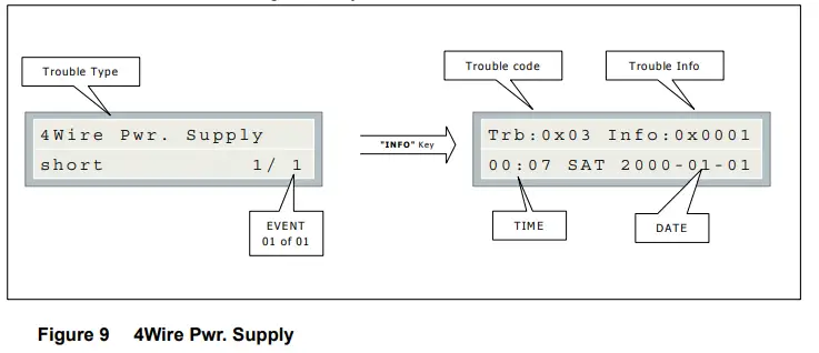 Mircom-FA-300-Series-LCD-Fire-Alarm-Control-Panel-FIG-21