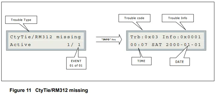 Mircom-FA-300-Series-LCD-Fire-Alarm-Control-Panel-FIG-23