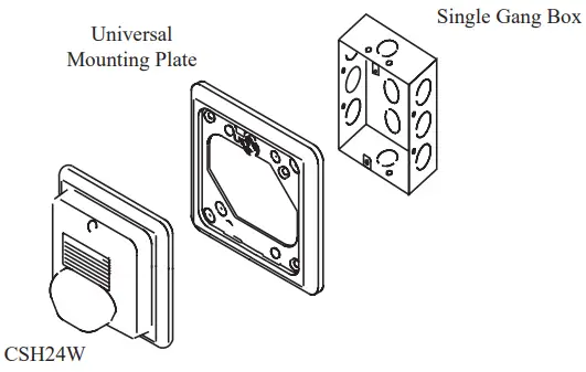 Installation Options