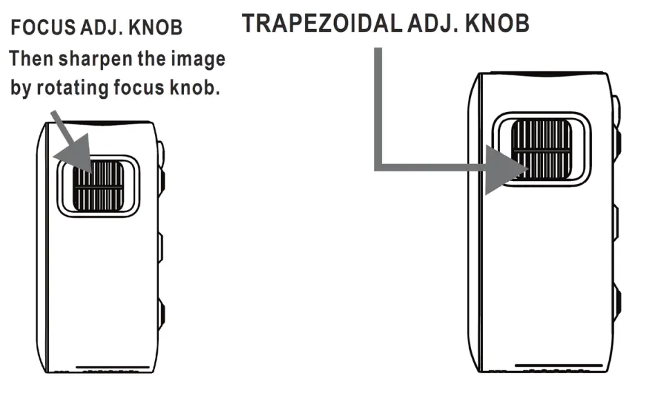 BLAUPUNKT BP720B 720p HD Compact Projector-ADJUSTING FOCUS