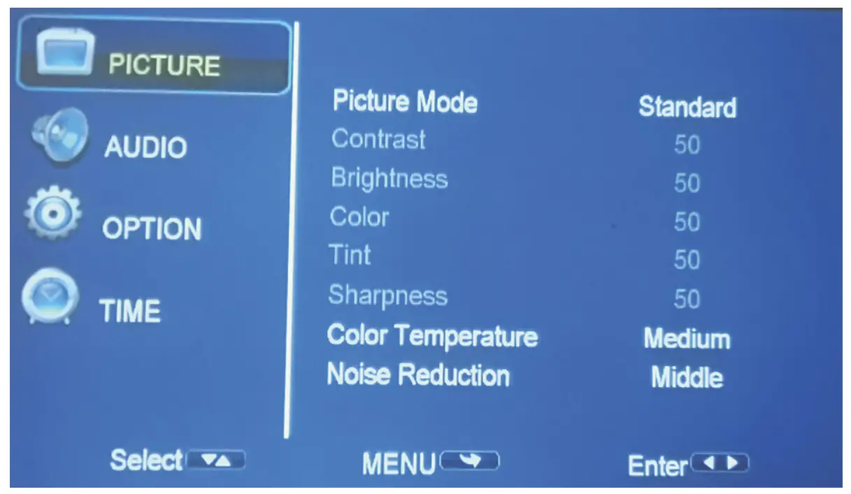 BLAUPUNKT BP720B 720p HD Compact Projector-DASHBOARD1