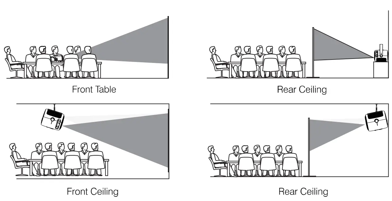 BLAUPUNKT BP720B 720p HD Compact Projector-OPTIONS