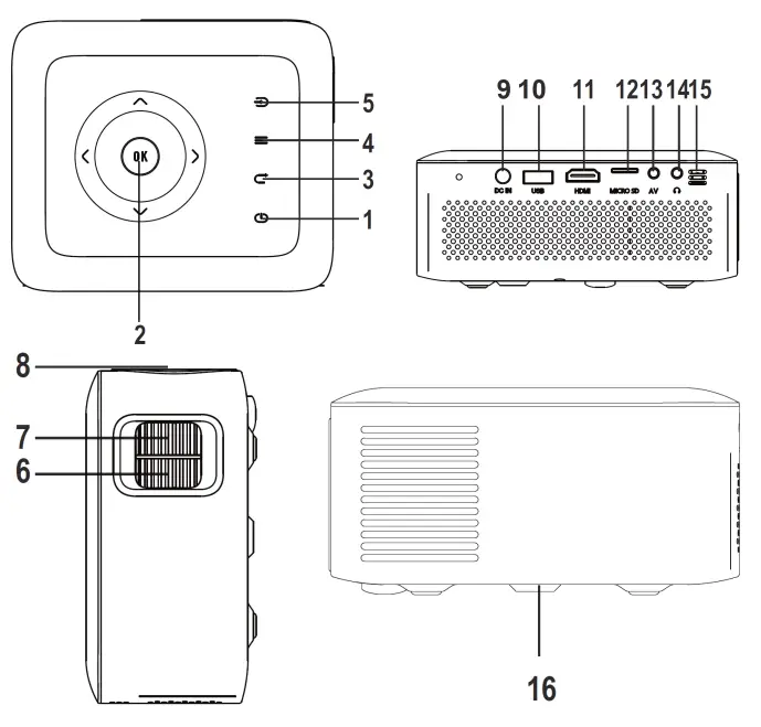 BLAUPUNKT BP720B 720p HD Compact Projector-OVERVIEW