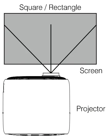 BLAUPUNKT BP720B 720p HD Compact Projector-SCREEN