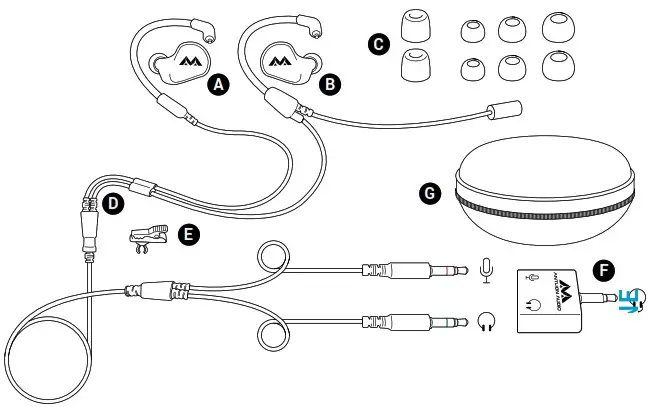 KIMURA Solo In Ear Headset - CONTENTS