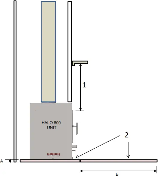 KEMLAN HALO 800 - HEARTH MEASUREMENT