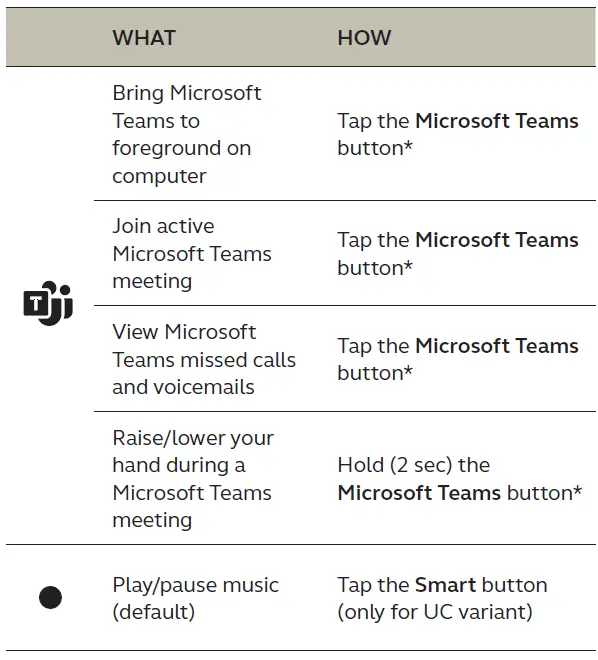 Jabra-SPEAK2-40-next-Gen-Speakerphones-FIG-10