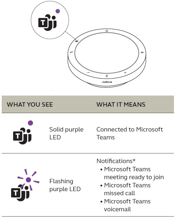 Jabra-SPEAK2-40-next-Gen-Speakerphones-FIG-13