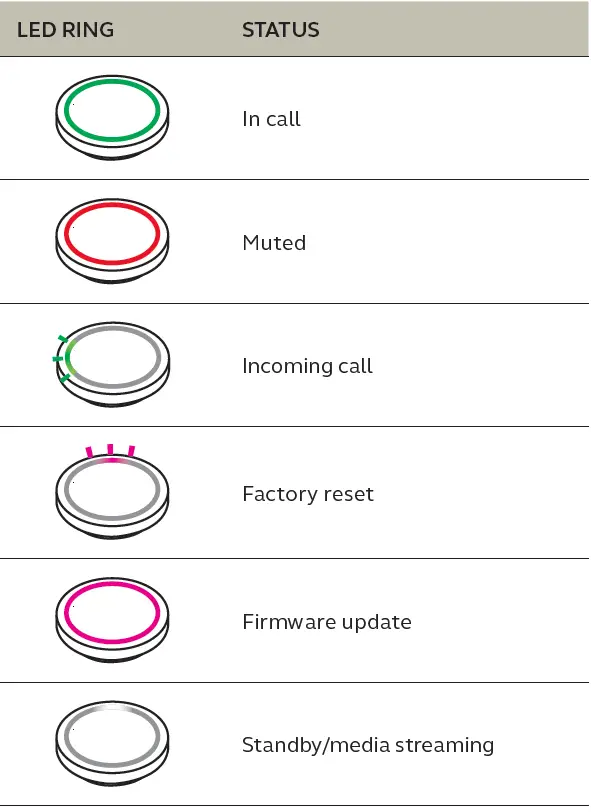 Jabra-SPEAK2-40-next-Gen-Speakerphones-FIG-18