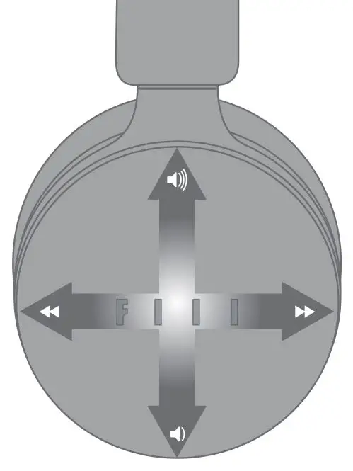 Fiil Wireless Headphone - Gesture touch control