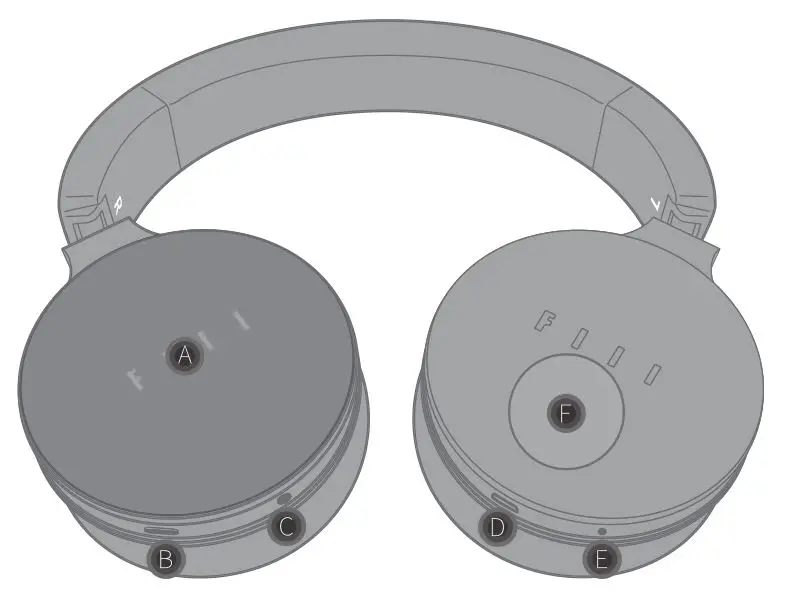 Fiil Wireless Headphone - Main User Interfaces