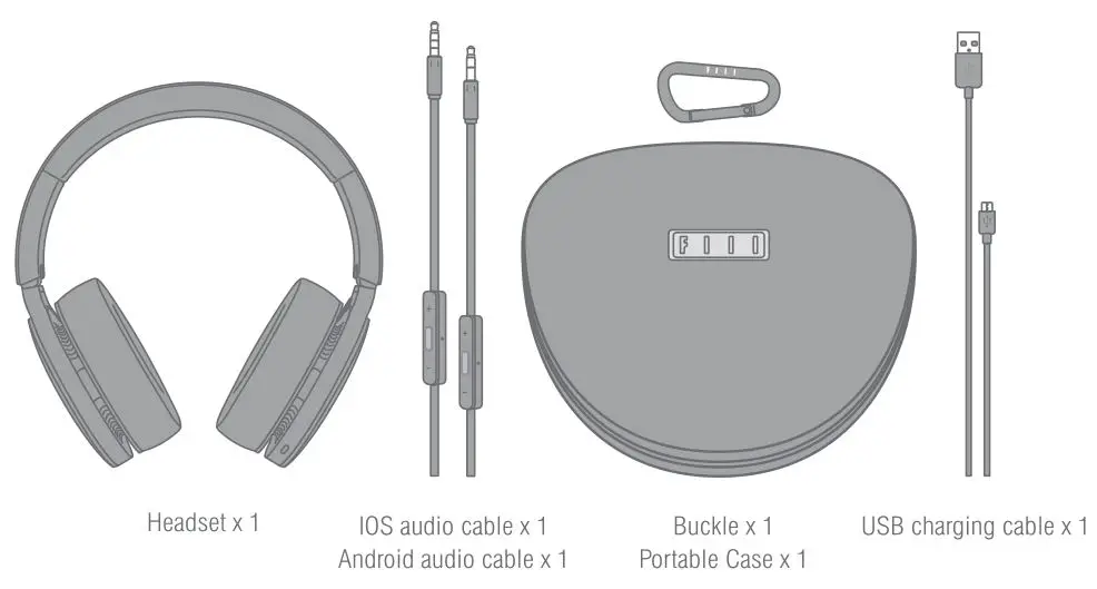 Fiil Wireless Headphone - Packaging Content