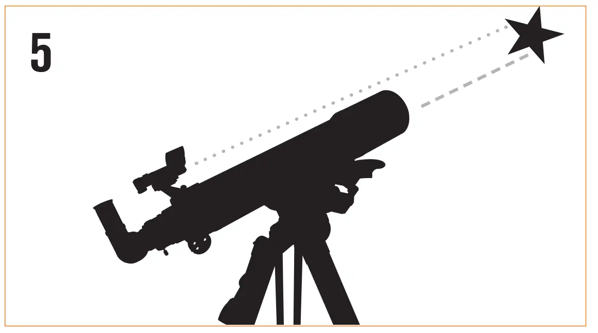 Aligning the Finder scope
