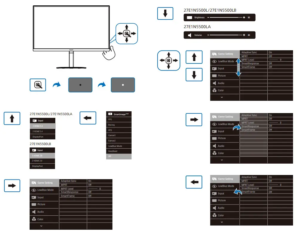PHILIPS 27E1N5500LQ1T 5000 Series 27 Inch Quad HD Monitor - Different 2