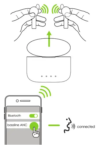 BOOMPODS bassline ANC True Wireless with Active Noise Cancelling Earbuds - 2