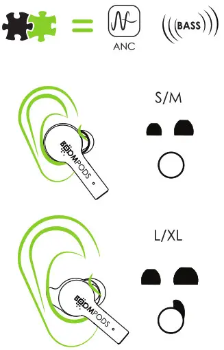 BOOMPODS bassline ANC True Wireless with Active Noise Cancelling Earbuds - 5