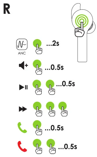 BOOMPODS bassline ANC True Wireless with Active Noise Cancelling Earbuds - 7