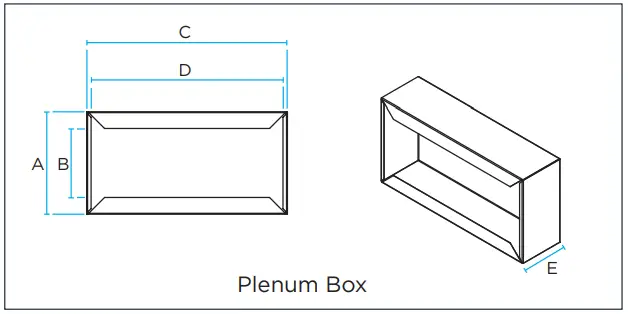 PLENUM BOX DIMENSIONS