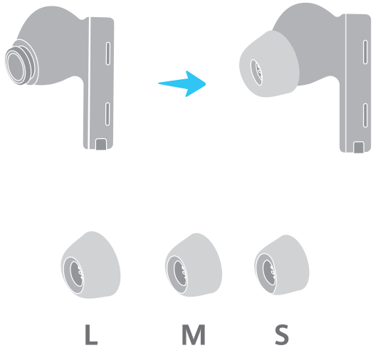HUAWEI 55033465 FreeBuds Pro True Wireless Earbuds - FIg 2