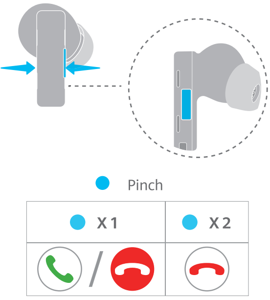 HUAWEI 55033465 FreeBuds Pro True Wireless Earbuds - FIg 4