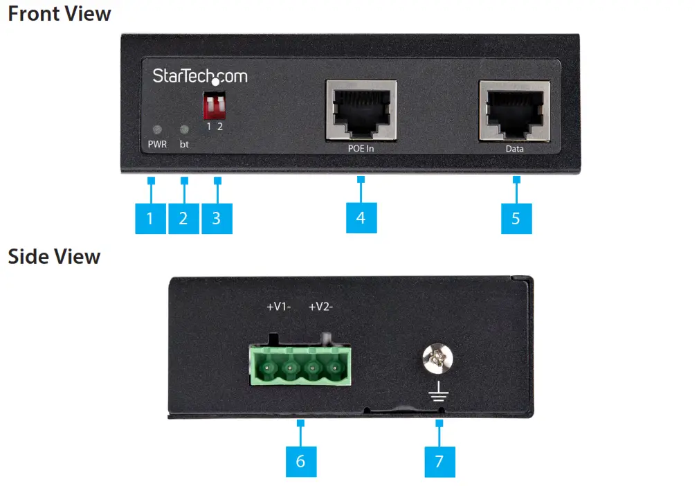 StarTech POESLT1G48V Industrial Gigabit --Front View