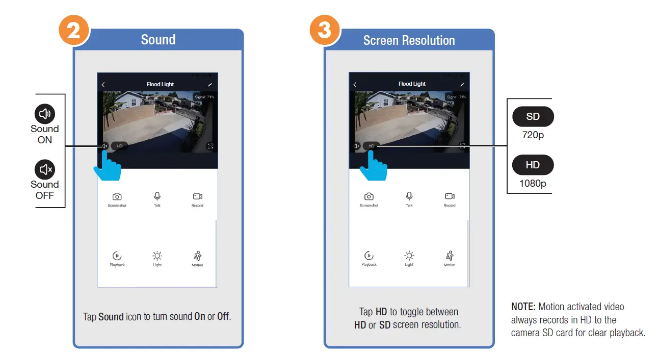 FEIT electric App Flood Light Security Camera-17