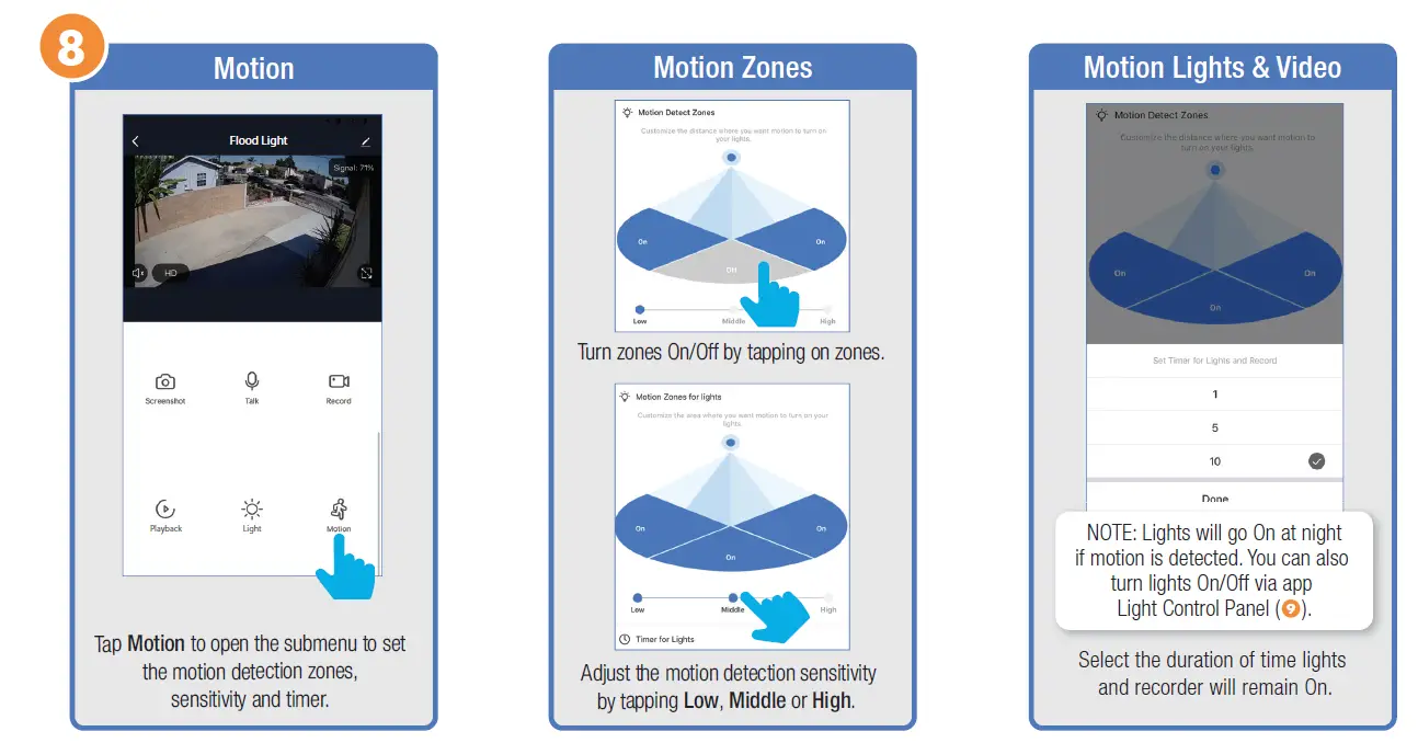 FEIT electric App Flood Light Security Camera-24