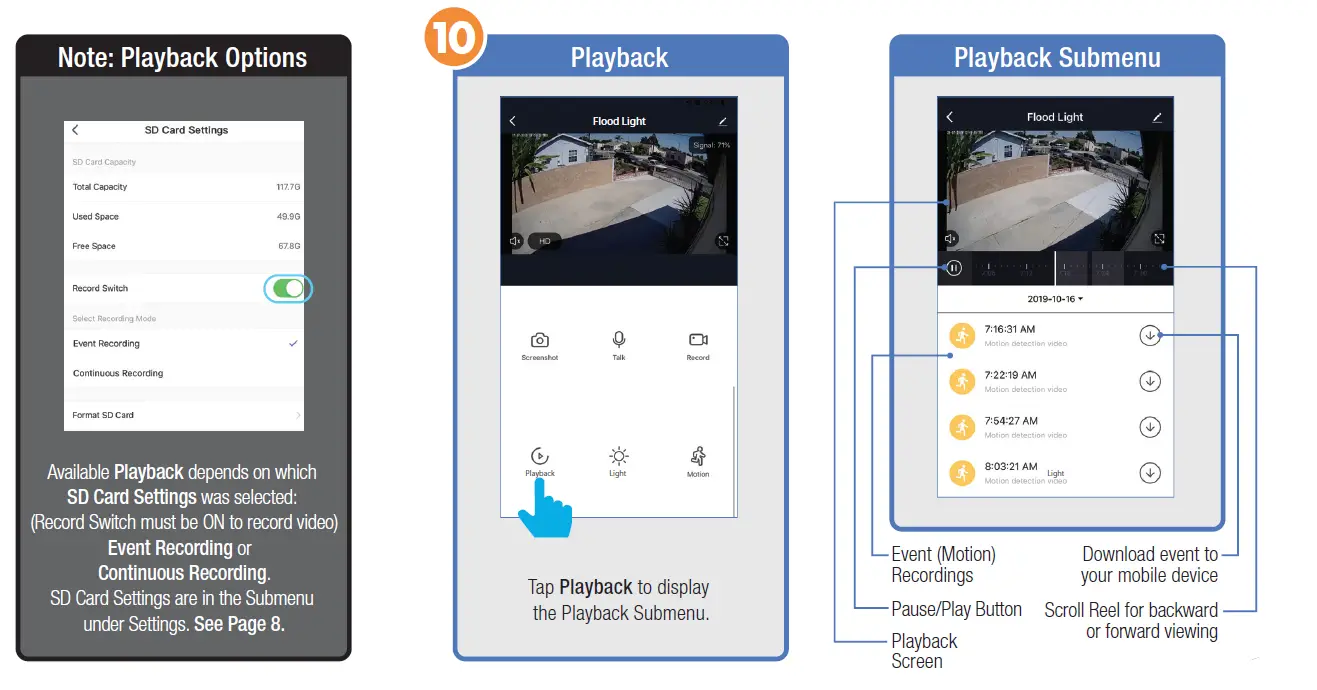 FEIT electric App Flood Light Security Camera-26