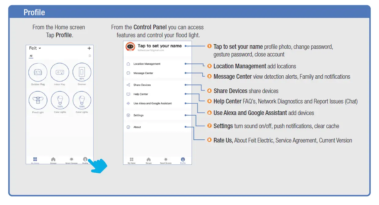 FEIT electric App Flood Light Security Camera-8
