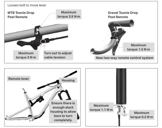 Lever Angle Adjustment