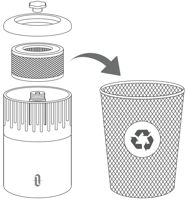 TaoTronics Air Purifier TT-AP001 Installing and Removing the Filter 1
